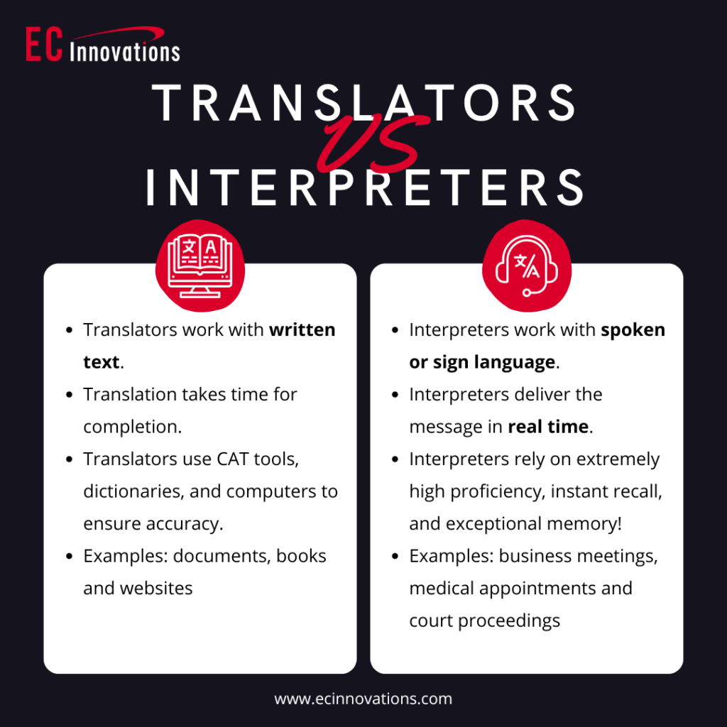 translators-vs-interpreters